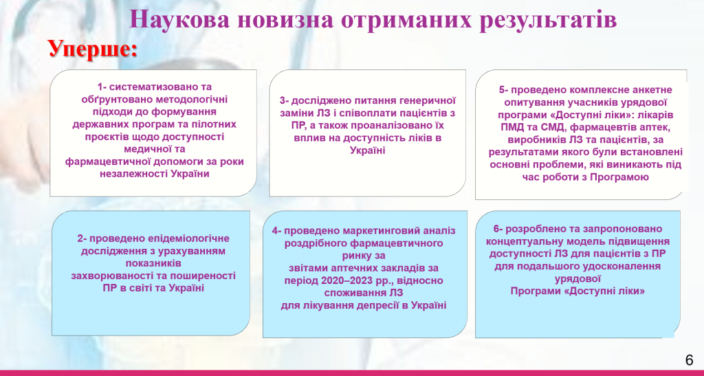 19.06.2024 року відбувся захист аспіранта кафедри Ляденко Анни Василіївні на тему «Науково-практичні засади забезпечення доступності лікарських засобів для пацієнтів з розладами психіки за урядовими програмами в Україні» (наук. кер. проф. Немченко А.С.).